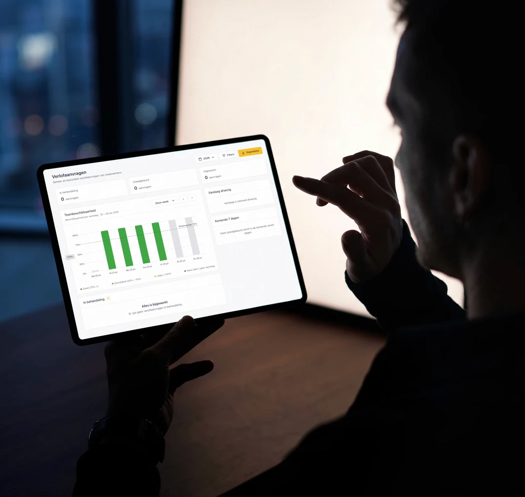 Dashboard van een maatwerk webapplicatie